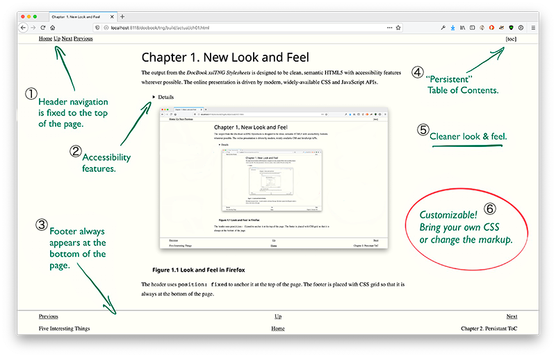 Screenshot of this chapter as rendered in Firefox on the Mac